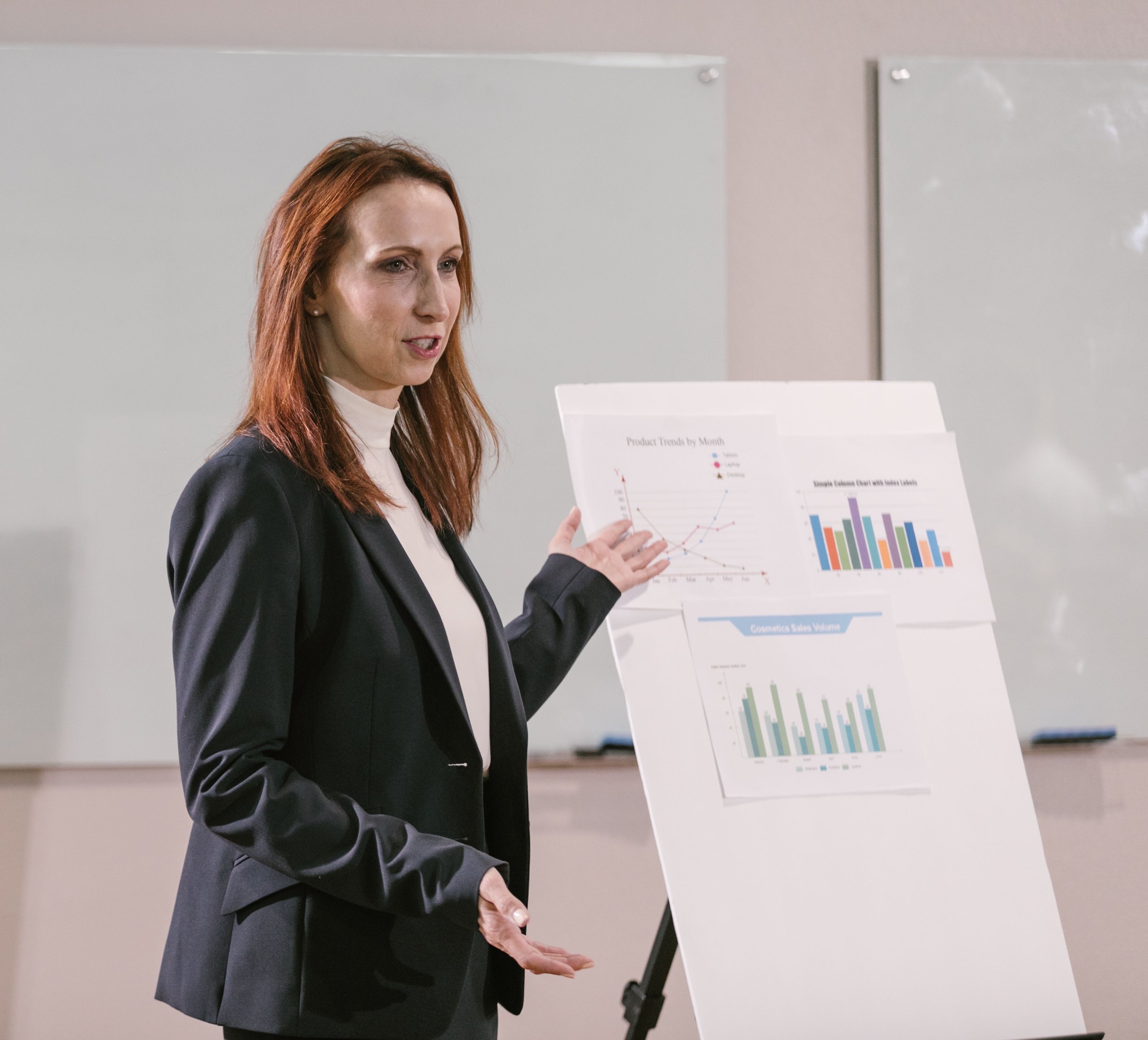 ROI Driven Strategies