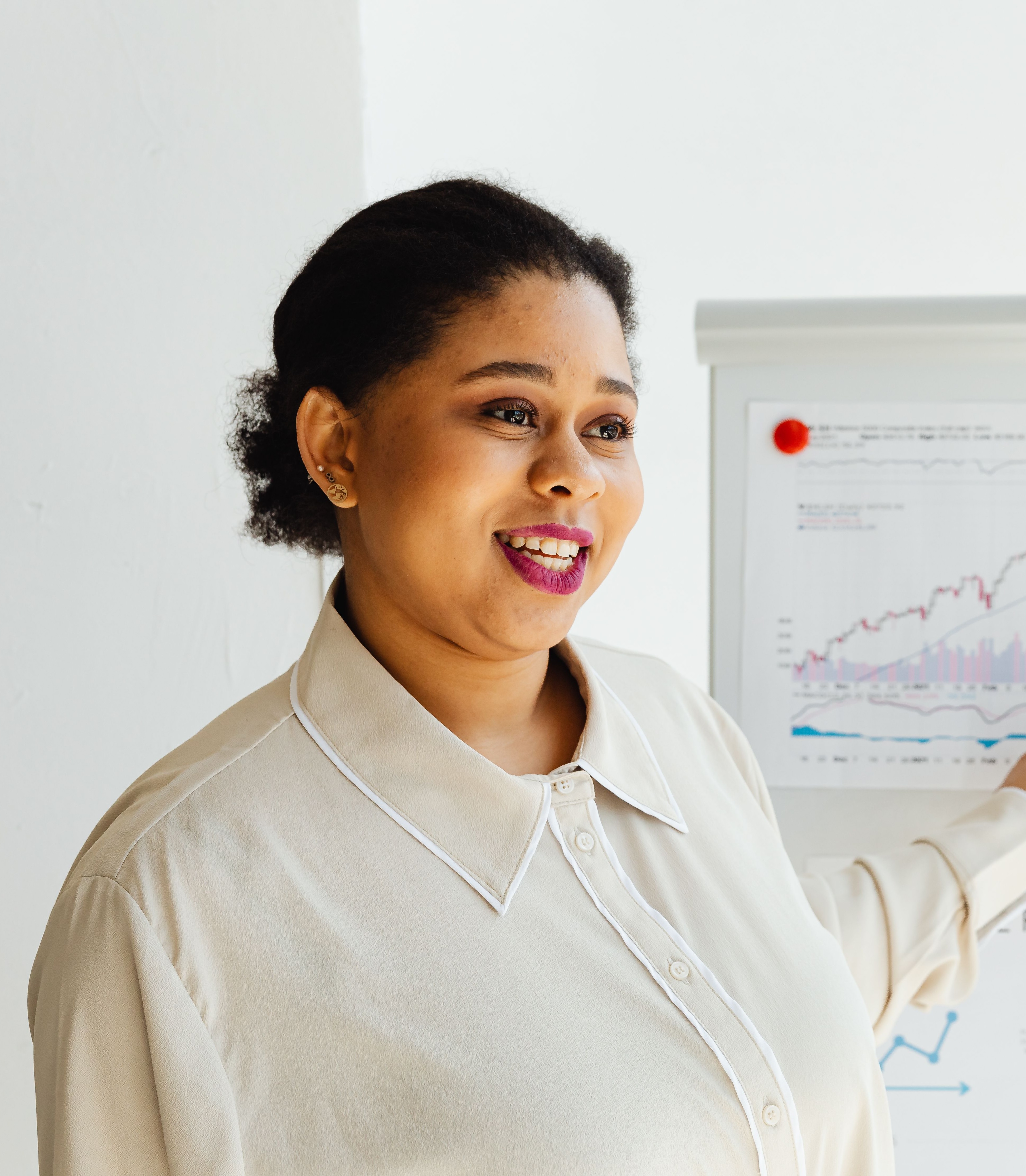 The ROI of Decision Making