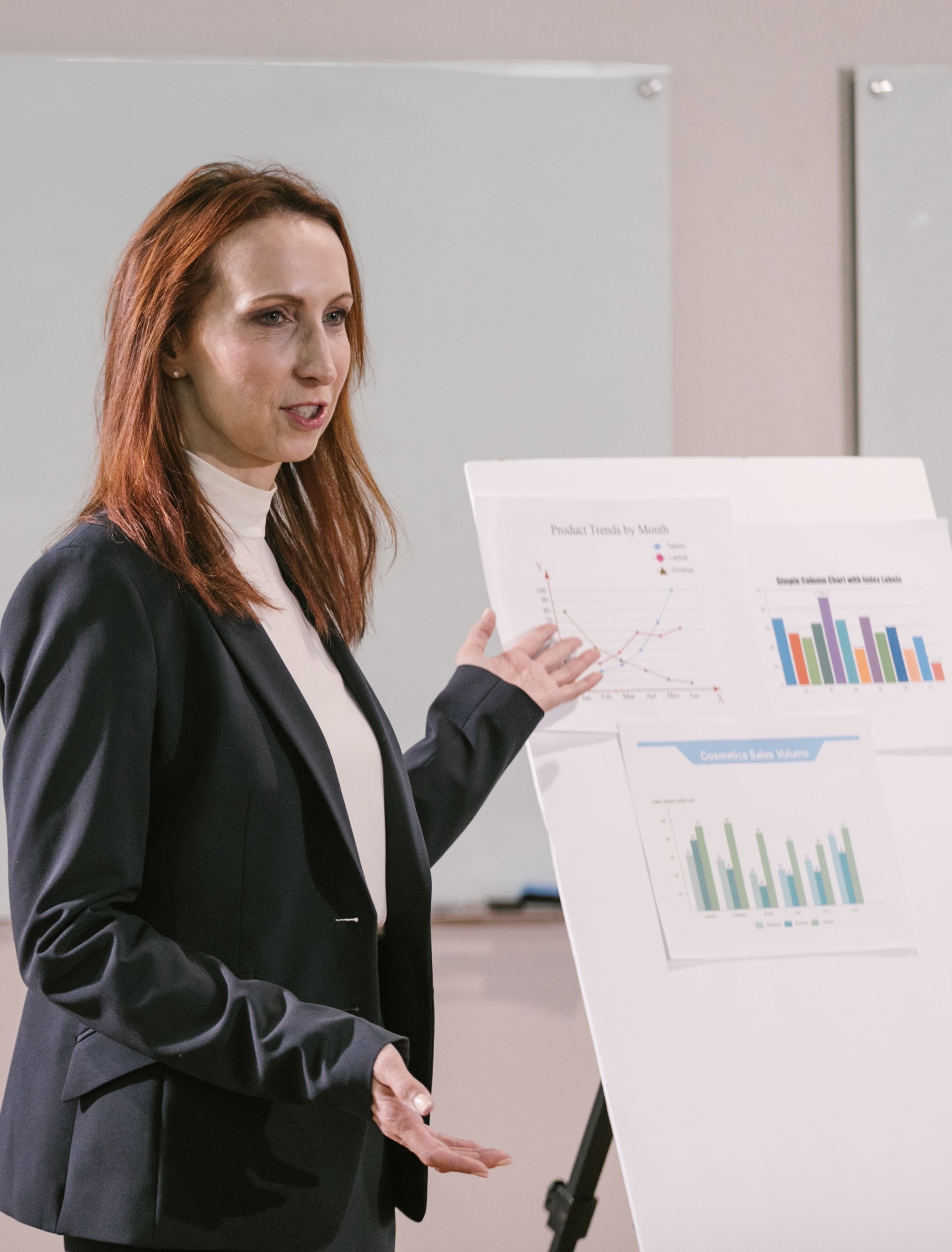 ROI Driven Strategies